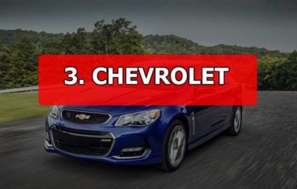 Foto - Hırsızlar en çok bu markaları seviyor!