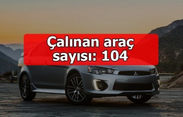 Foto - Hırsızlar en çok bu markaları seviyor!