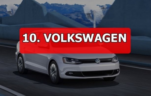 Foto - Hırsızlar en çok bu markaları seviyor!