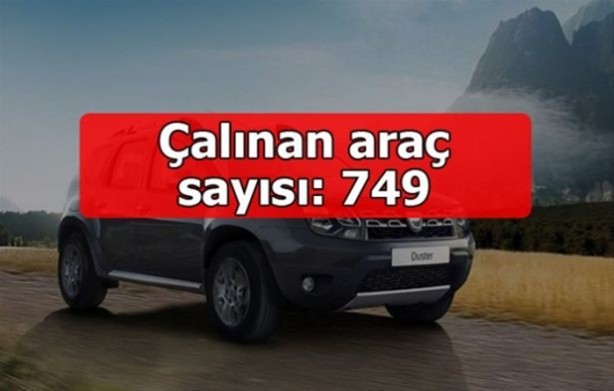 Foto - Hırsızlar en çok bu markaları seviyor!