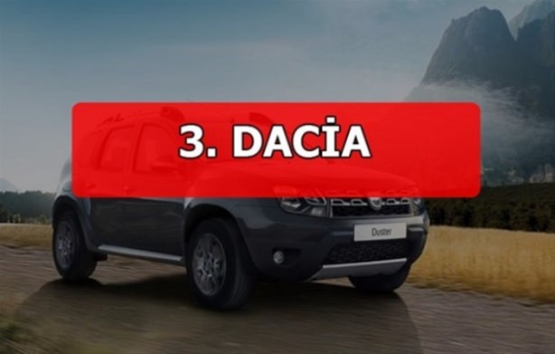 Foto - Hırsızlar en çok bu markaları seviyor!