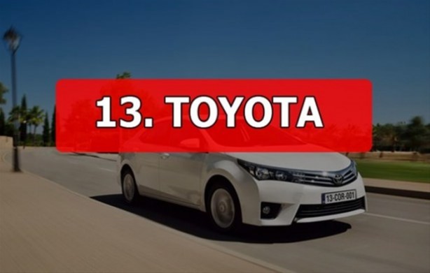 Foto - Hırsızlar en çok bu markaları seviyor!