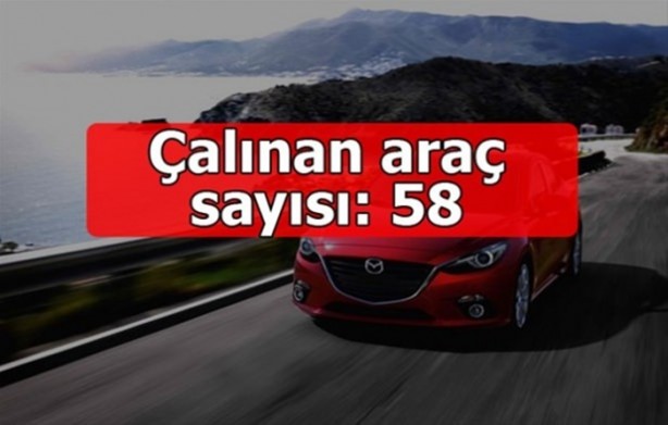 Foto - Hırsızlar en çok bu markaları seviyor!