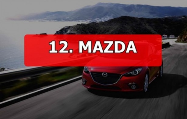 Foto - Hırsızlar en çok bu markaları seviyor!