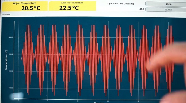 Foto - Hızı saatte 300 bin kilometre bölü saniye... Einstein'ın teorisini Türk profesör ispatladı