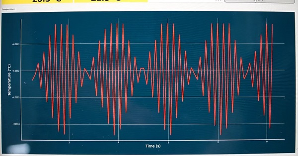 Foto - Hızı saatte 300 bin kilometre bölü saniye... Einstein'ın teorisini Türk profesör ispatladı