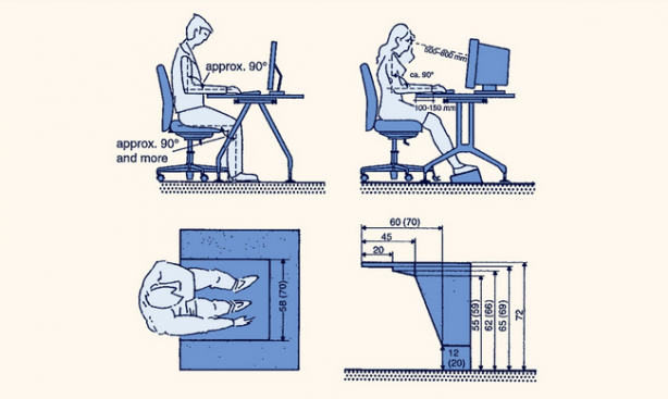 Home Office nasıl tasarlanır? Birinin kontrolüne gerek yok! Uyum süreciyle ilgili önemli ipuçları