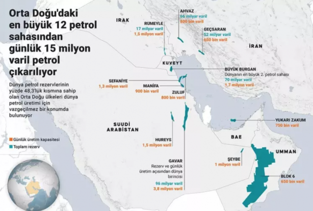 Foto - Hudutsuz petrol zamanı! Erdoğan müjdeyi verdi