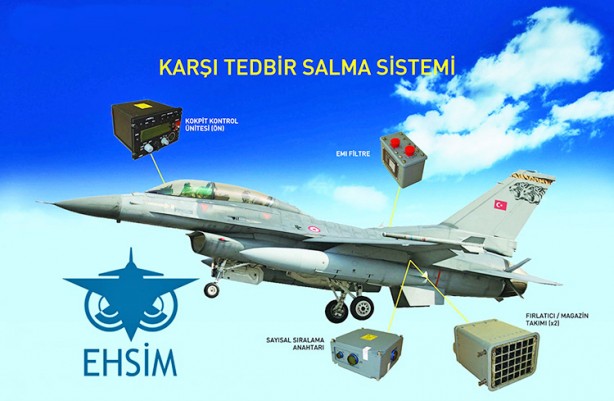 Foto - HÜRKUŞ’un özellikleri düşman çatlatıyor: Füzeler tamam... Sırada ağır makinalı var