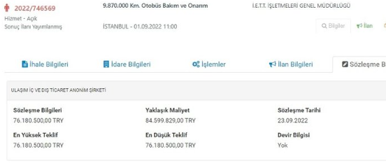 Foto - İBB'de karabatak işler! CHP İstanbul milletvekiline 4.1 milyar TL’lık ihale