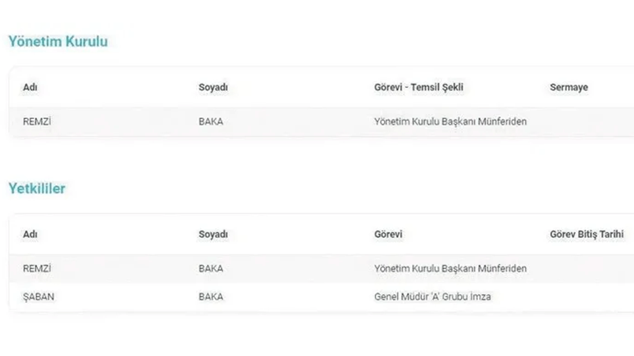 Remzu İBB'deki 'Tamirci Remzi' skandalının detayları ortaya çıktı! Yok böyle ...
