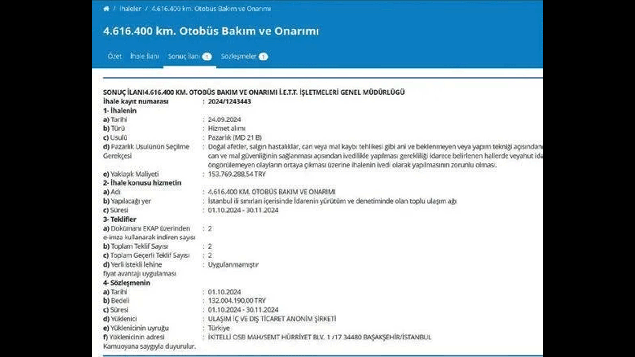 Foto - İBB'den aldığı ihalelerle milyarlar kazanmış! 'Tamirci Remzi' skandalında yeni perde