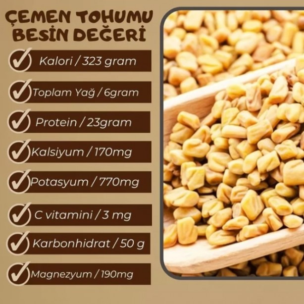 Foto - İbn-i Sina'nın her derde deva 1000 yıllık reçetesi! Yiyen hastalık yüzü görmüyor...