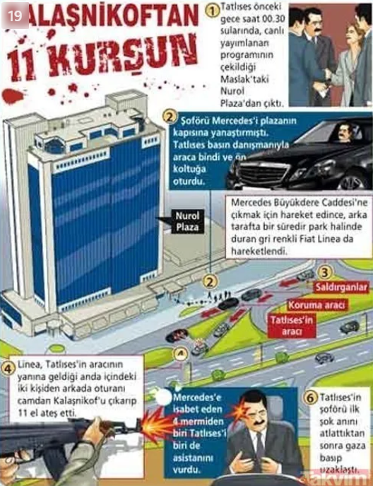 Foto - İbrahim Tatlıses ameliyattan çıktı! Helallik istemişti doktoru ne dedi?