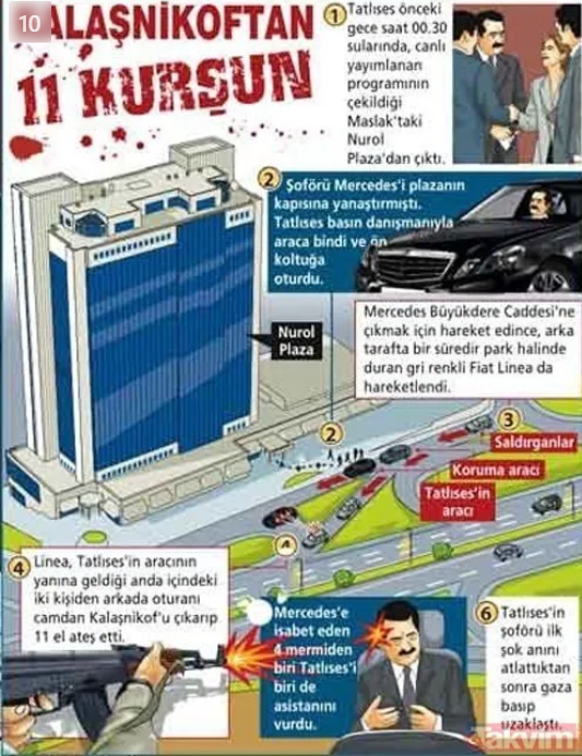 Foto - İbrahim Tatlıses'ten üzen haber! Helallik istedi gözyaşlarına hakim olamadı! 