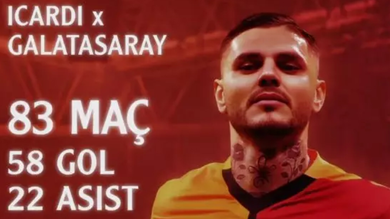 Foto - Icardi’nin sözleşmesindeki gizli madde belli oldu