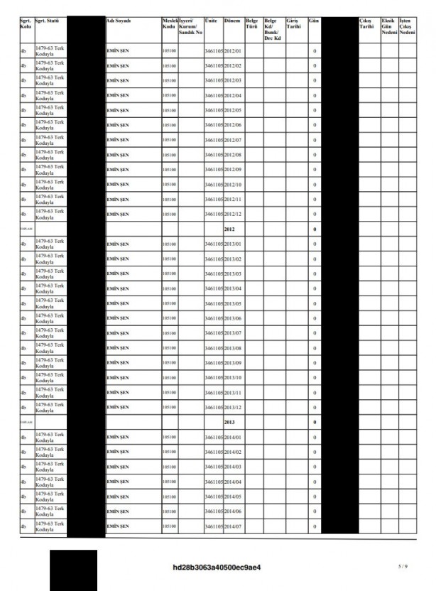Foto - İçişleri Bakanlığı'ndan Emin Şen açıklaması! O iddia SGK dökümü ile yalanlandı