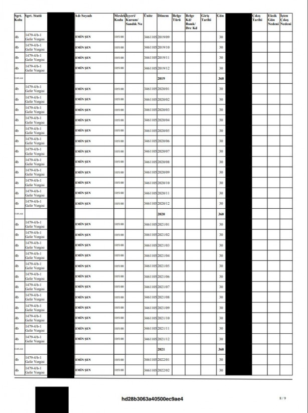 Foto - İçişleri Bakanlığı'ndan Emin Şen açıklaması! O iddia SGK dökümü ile yalanlandı