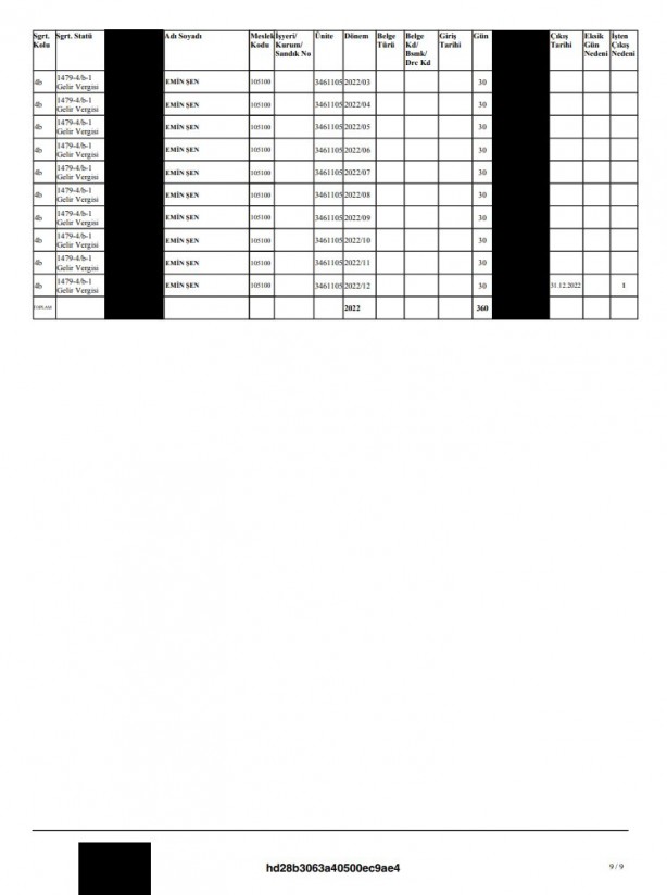 Foto - İçişleri Bakanlığı'ndan Emin Şen açıklaması! O iddia SGK dökümü ile yalanlandı