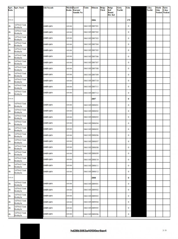 Foto - İçişleri Bakanlığı'ndan Emin Şen açıklaması! O iddia SGK dökümü ile yalanlandı