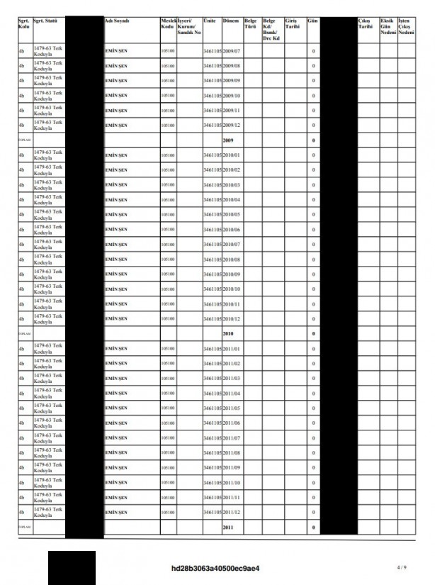 Foto - İçişleri Bakanlığı'ndan Emin Şen açıklaması! O iddia SGK dökümü ile yalanlandı