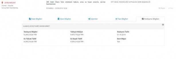 Foto - İETT otobüslerinin neden arıza yaptığı ortaya çıktı! Büyük skandal