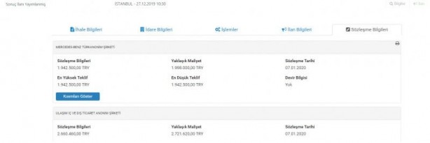 Foto - İETT otobüslerinin neden arıza yaptığı ortaya çıktı! Büyük skandal