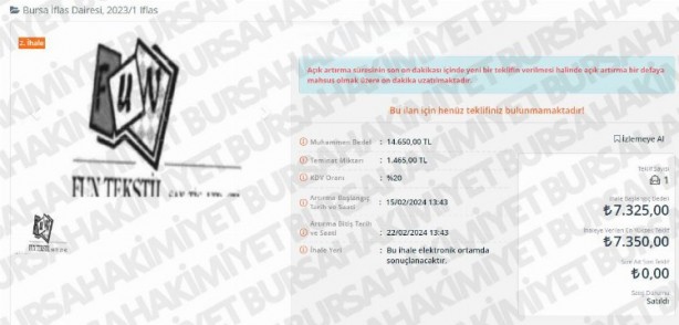 Foto - İflas eden Türk tekstil markası 3 gram altın fiyatına satıldı! Herkes tam anlamıyla şokta