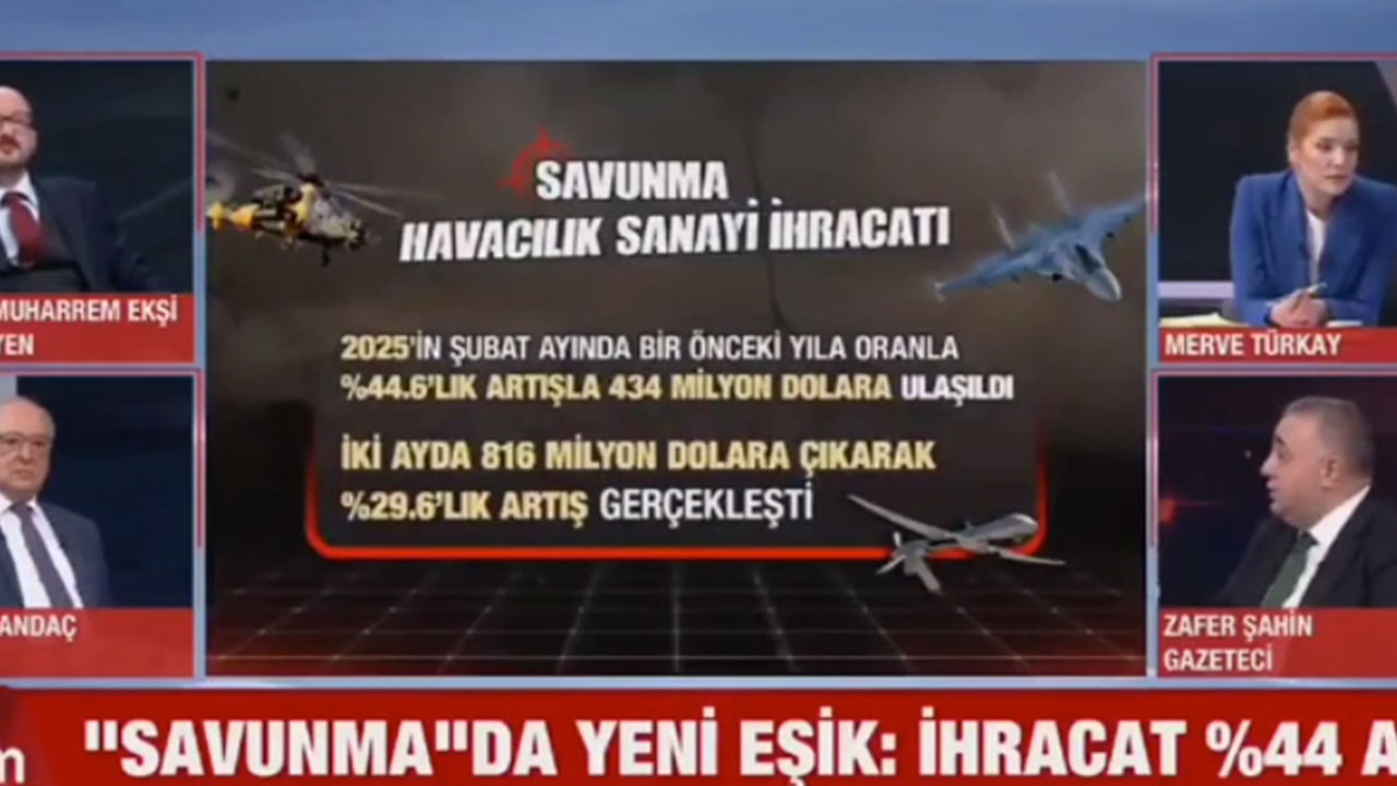 Foto - 'İHA-SİHA mı yiyeceğiz?' diyenler bu rakamı görmeli!