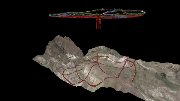Foto - İHA'lar karıştırmayı milli teknolojiyle alt edecek!
