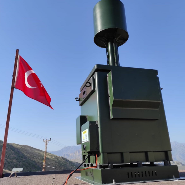 Foto - İHA'ların kafasını allak bullak edip karıştırıyor! Türkiye üretti, dünya peşine düştü