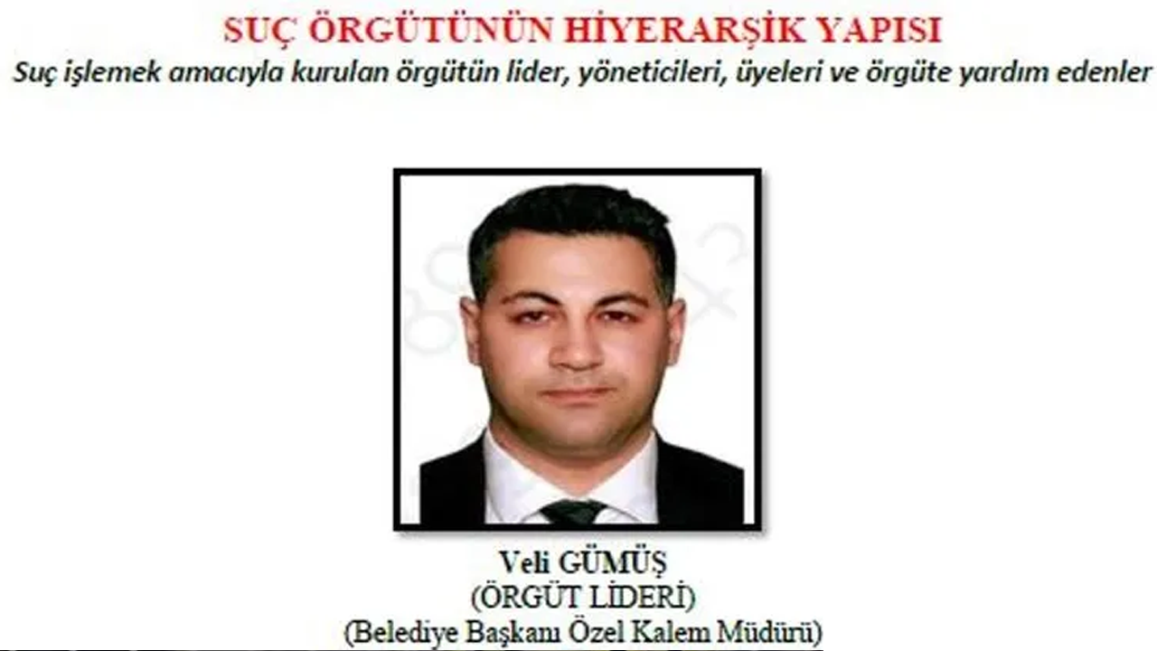 Foto - İhale vurgunu için organize yapı kurmuşlardı! CHP'li belediyedeki yolsuzluk skandalında yeni detaylar...