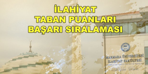 İlahiyat taban puanları 2022: İlahiyat fakültesi başarı sıralaması 2022