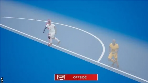 Foto - İlerleyen yıllarda kalıcı olabilir! Dünya Kupasında çığır açan teknolojiler