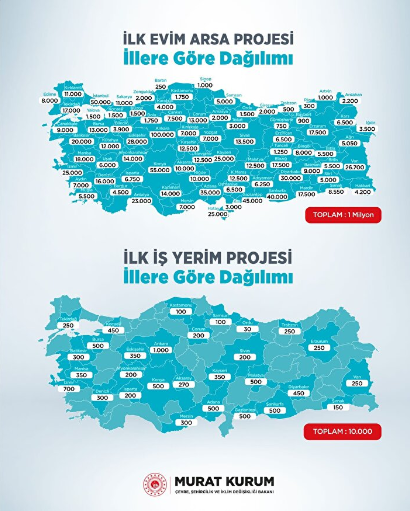 Foto - İlk Evim İlk İş Yerim Kampanyasında merak edilenler