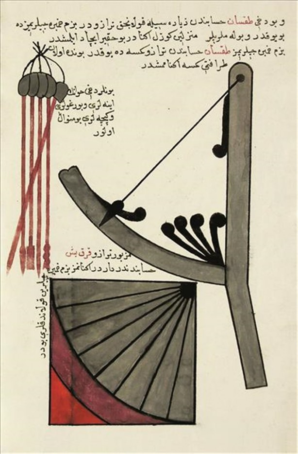 Foto - İlk roketi Osmanlı keşfetti