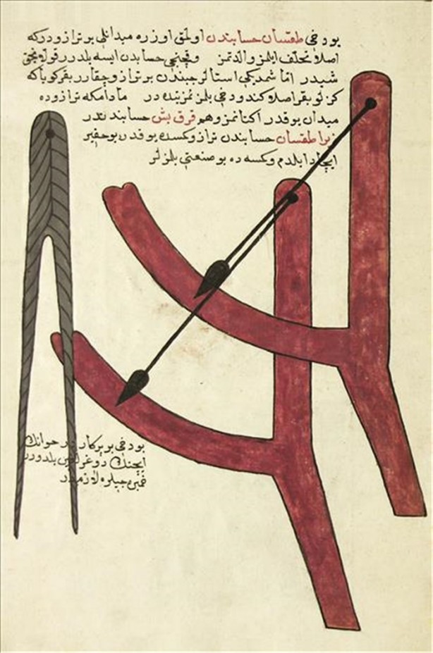 Foto - İlk roketi Osmanlı keşfetti