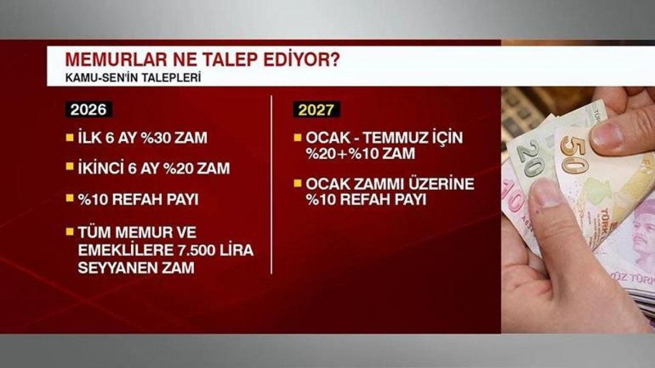 Foto - İlk zam teklifi bu hafta geliyor! Milyonlarca memur gözü kulağı bu haberde