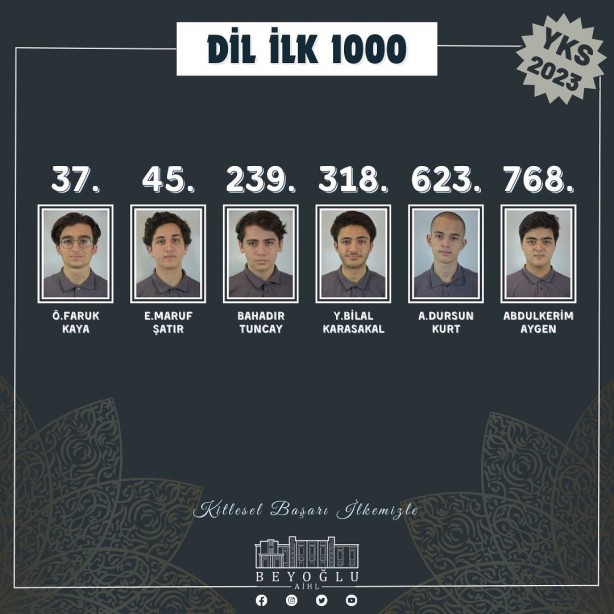 Foto - İmam Hatip mezunlarının gururlandıran YKS başarısı!