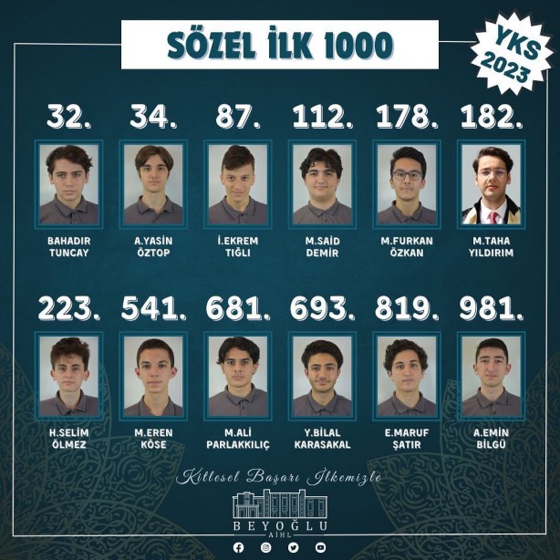 Foto - İmam Hatip mezunlarının gururlandıran YKS başarısı!