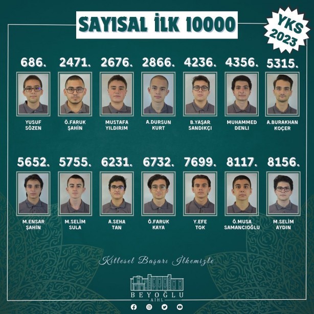 Foto - İmam Hatip mezunlarının gururlandıran YKS başarısı!