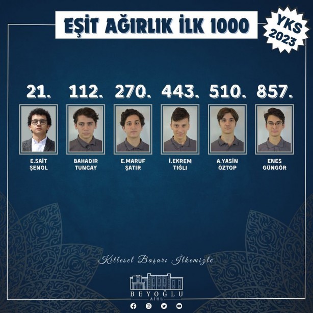 Foto - İmam Hatip mezunlarının gururlandıran YKS başarısı!