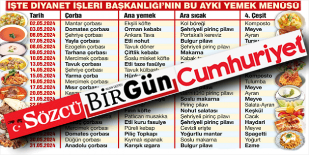 Foto - İmamoğlu 45 gazeteciyi Özel uçakla Roma’ya götürdü. Sözcü, Birgün ve Cumhuriyet Milyonlarca liralık Roma gezisine kör kaldı! İsmail Saymaz ve Jakuzi