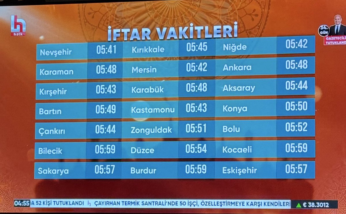 Foto - İmamoğlu’nun iftar şovu elinde patladı! Sosyal medya yıkıldı