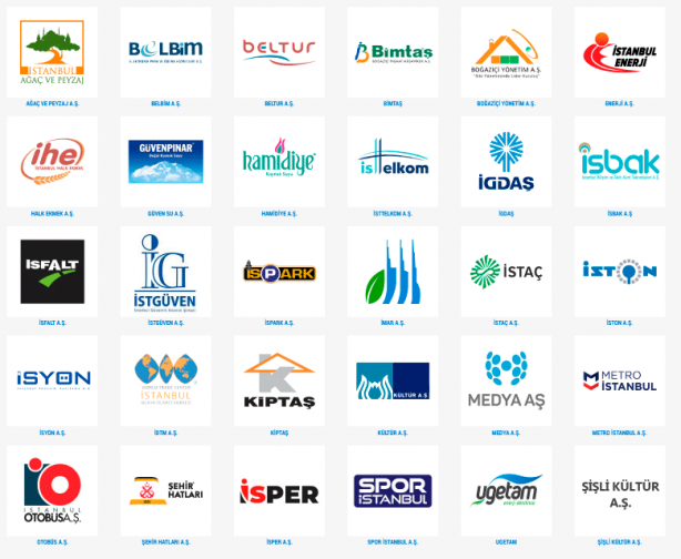 Foto - İnanılmaz rakam ortaya çıktı, bu nasıl olur? İmamoğlu geziyor, İBB kan ağlıyor