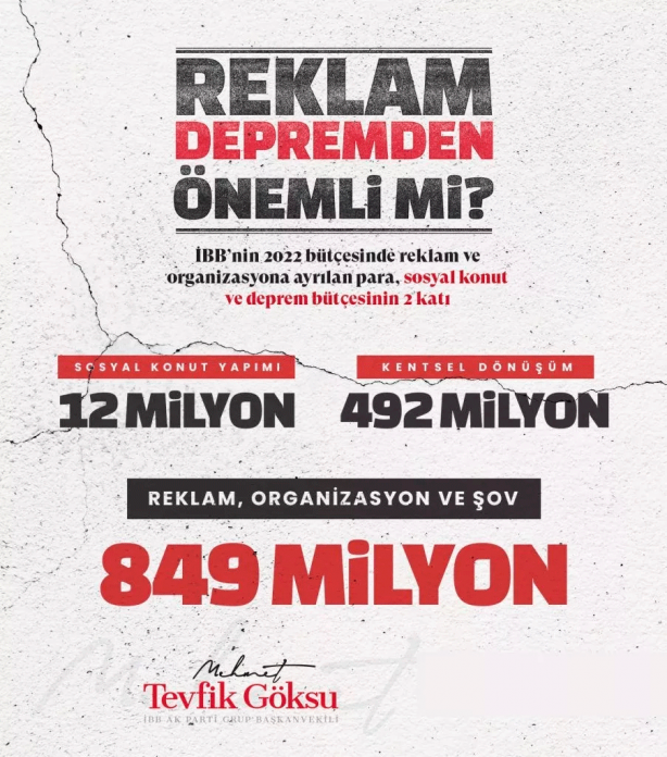 Foto - İnanılmaz rakam ortaya çıktı, bu nasıl olur? İmamoğlu geziyor, İBB kan ağlıyor