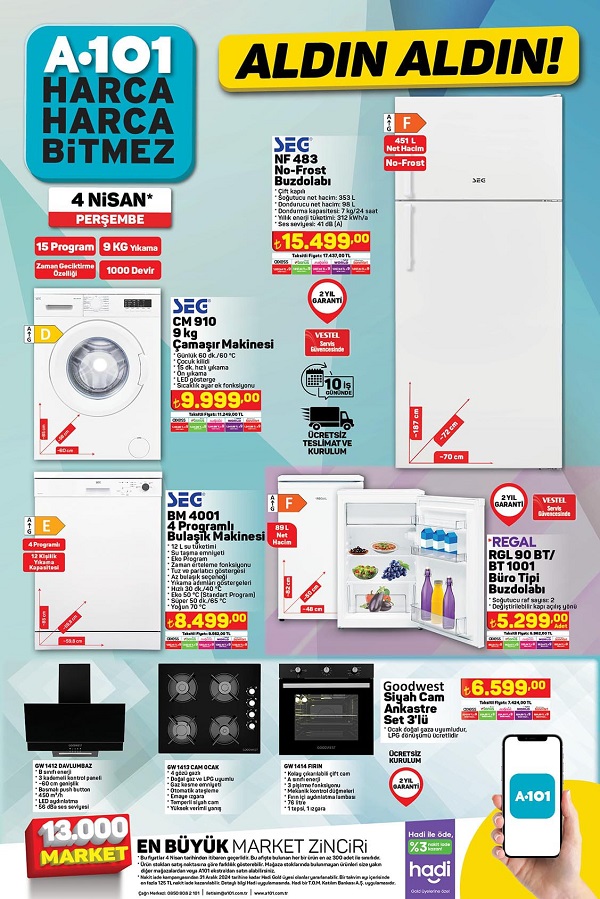 Foto - İndirim fırtınası başlıyor! A101’e beklenen ürün geldi