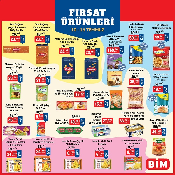 Foto - İndirim listesi belli oldu! BİM’de yeni fırsat ürünleri