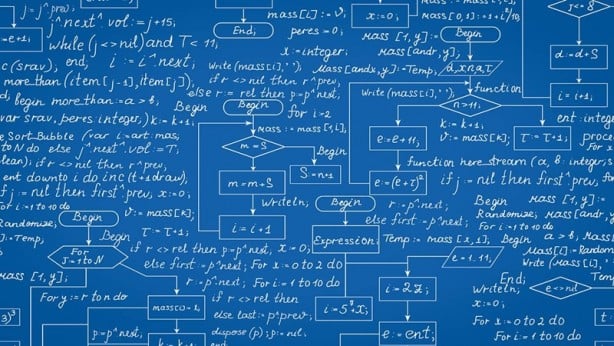 Foto - İngiliz gazete hazırladı! İşte Müslümanların dünyayı değiştiren icatları