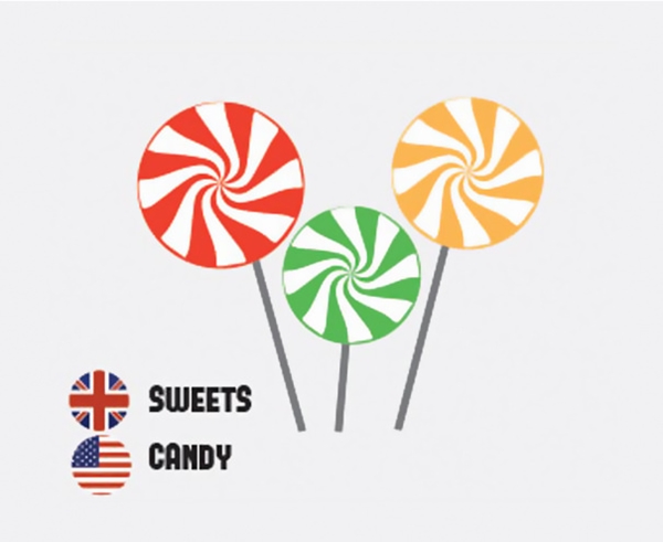 Foto - İngiliz İngilizcesi ile Amerikan İngilizcesi arasındaki farklar 